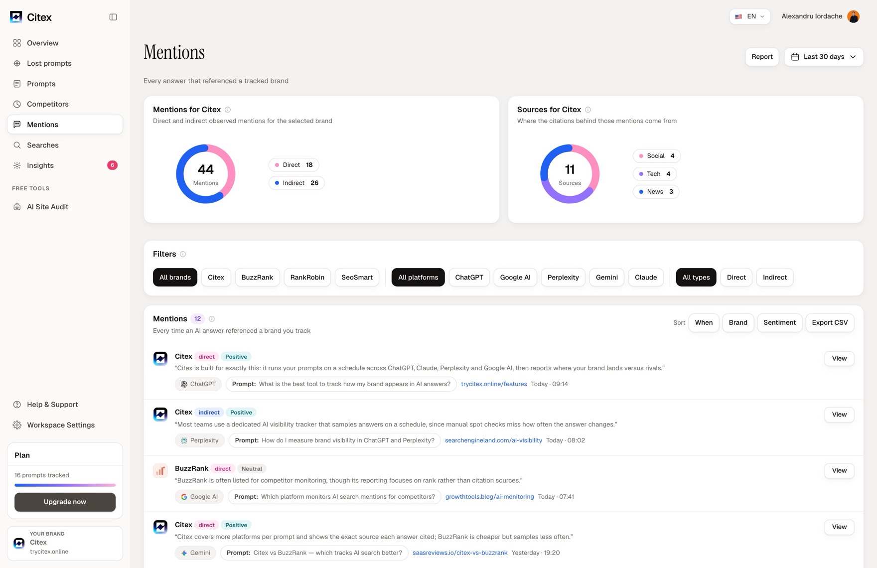 The Citex Mentions view: AI answers that named the tracked brand, each with its platform, sentiment and cited source